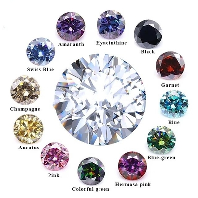 DEF Color Moissanite VVS Pass Diamond Tester Loose Oval Moissanite Stones
