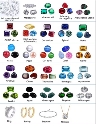 Phòng thí nghiệm trưởng thành Moissanite kim cương bằng chứng VVS 7-Carat Đèn tươi Custom Kim cương tổng hợp