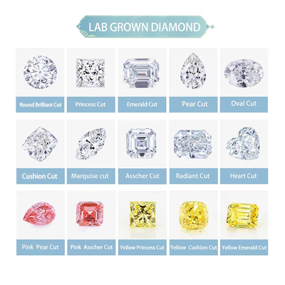 0.5ct 1ct 1.5ct 2ct 3ct Đá Moissanite trắng lỏng HPHT CVD Phòng thí nghiệm Đá trưởng thành