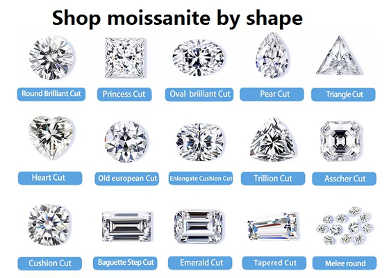 Phòng thí nghiệm tạo ra Vvs Kim cương tròn cắt rực rỡ kích thước nhỏ trắng D lỏng Melee Moissanite