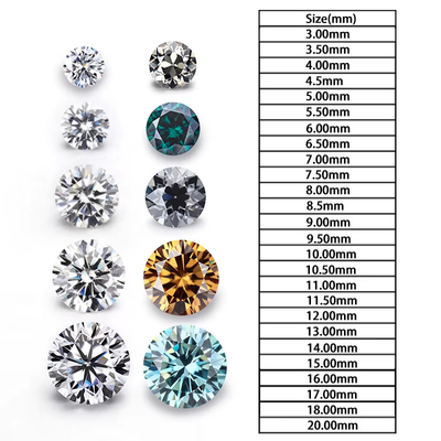 Phòng thí nghiệm tạo ra Vvs Kim cương tròn cắt rực rỡ kích thước nhỏ trắng D lỏng Melee Moissanite