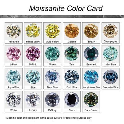 Kim cương hình bầu dục Đẹp cắt lỏng Moissanite kim cương 3 * 5mm-10 * 14mm Kích thước nhỏ Để làm đồ trang sức