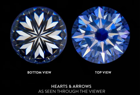 Đá Moissanite bán buôn Tròn cắt rực rỡ Moissanite thả màu GRA VVS Thả Moissanite Đá đá cho đồ trang sức