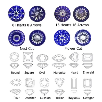 Sản phẩm bán buôn GRA Moissanite Xám Vàng Vàng Champagne Xanh Xanh Vàng Vòng cắt lỏng kim cương moissanite để làm đồ trang sức
