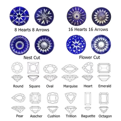 Đá quý lỏng đá quý cắt 3x3mm đến 10x10mm 33# 34# Blue Sapphire đá tổng hợp