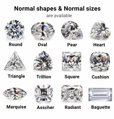 Chứng chỉ GRA 1ct cắt tròn 6,5mm VVS1 Kim cương Moissanite lỏng màu trắng màu hồng màu vàng Champagne màu xanh lá cây màu xanh lá cây cho đồ trang sức
